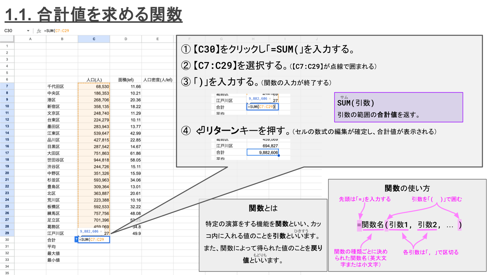 算数セット 総合版A13点セット 教科書 東京書籍対応 計算カード