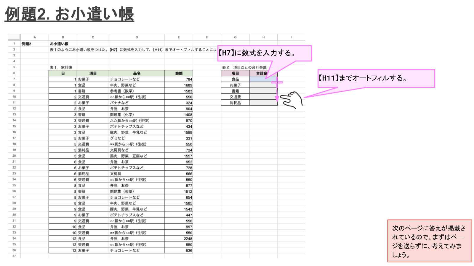 2-2. 条件に一致する値の計算 | スプレッドシート実習